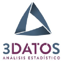 3datos - Análisis Estadístico