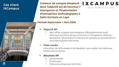 iX Campus, deeptech et attractivité territoriale - Corporate Communication