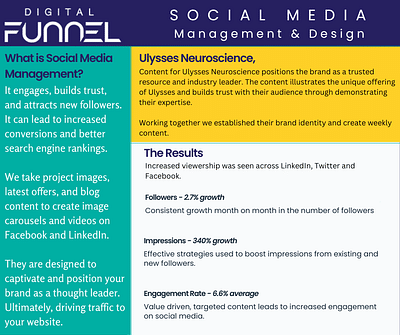 Digital Marketing - Case Study - Social Media