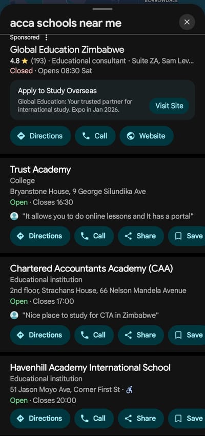 HavenHill academy Gbp Optimazation - SEO