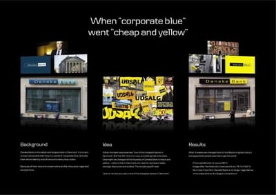 YELLOW DANSKE BANK - Advertising