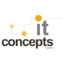 It-Concepts Gmbh