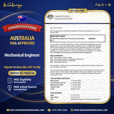 Australia Immigration Services – Dream Harbour Global - Relations publiques (RP)