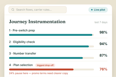 Building a Reliable, Agent-Driven Switching System for YourNavi - Intelligence Artificielle