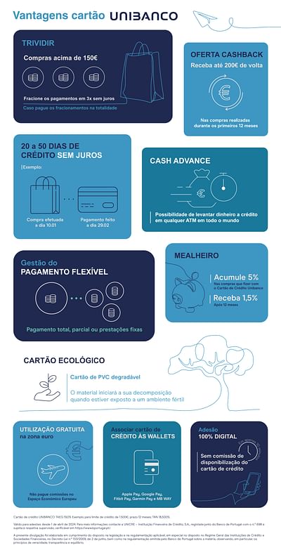 UNIBANCO - Copywriting - Copywriting