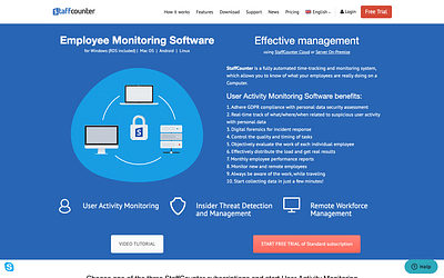 Free Employee Monitoring Software - Website Creation