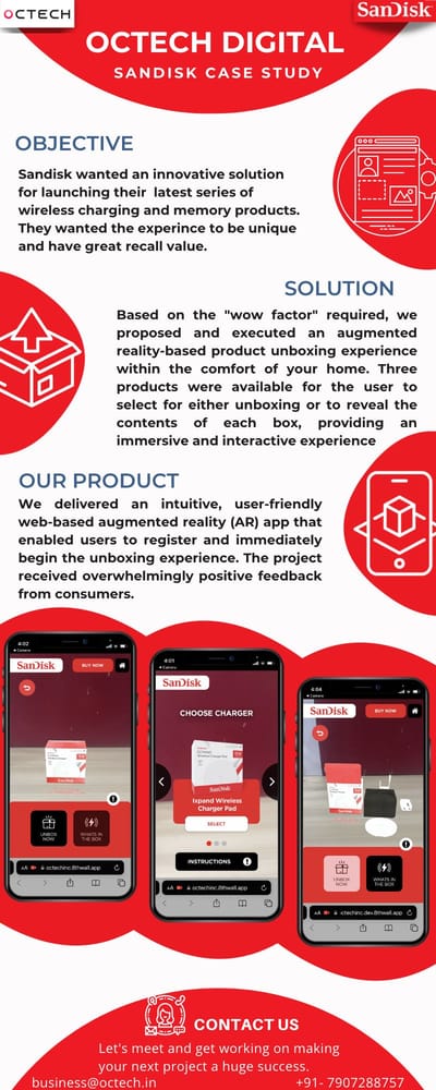 Case Study - SanDisk - Stratégie digitale