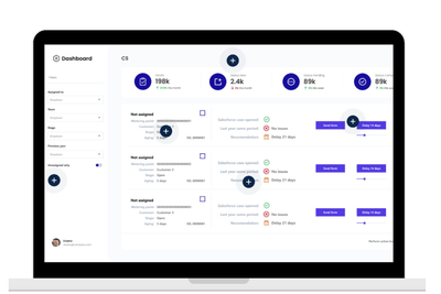 Streamline Business Operations with Automation - Web analytics / Big data