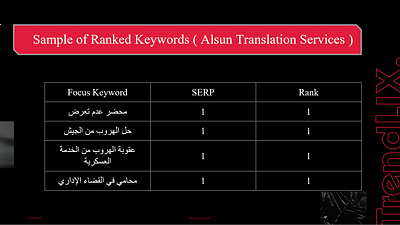 Alsun Translation Services | SEO - Référencement naturel