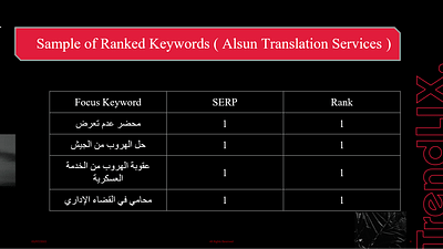 Alsun Translation Services | SEO - SEO