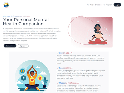 Empowered Wellness - Web Application