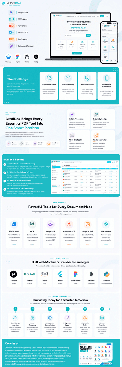 Drafidox — AI-Powered Document Automation Platform - Artificial Intelligence