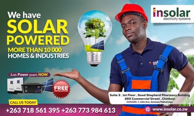 Graphic Designing - Branding & Positioning