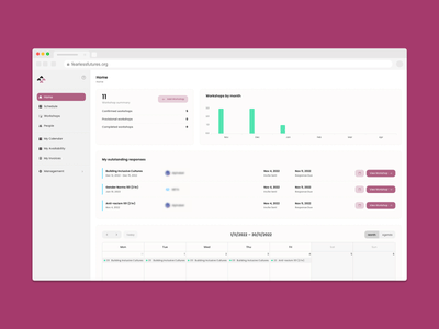 Fearless Futures Scheduler - Webanwendung