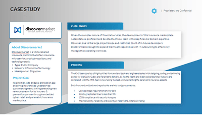 Microinsurance Marketplace - Discovermarket - Développement de Logiciel