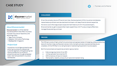 Microinsurance Marketplace - Discovermarket - Sviluppo di software