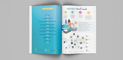 Catalogue produits Bestway - Design & graphisme