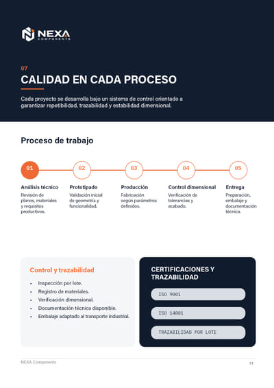 Diseño editorial de catálogo industrial | Nexa Components - Ontwerp