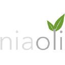 Niaoli