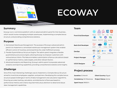 Ecoway - E-commerce