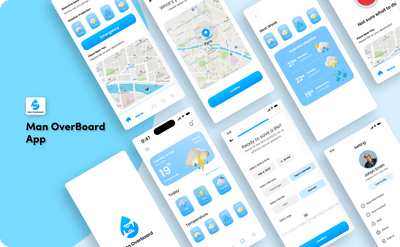 Man Overboard – Mobile App Design. - Ontwerp