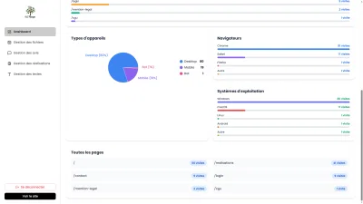 Alc-Paysages.fr - Creación de Sitios Web