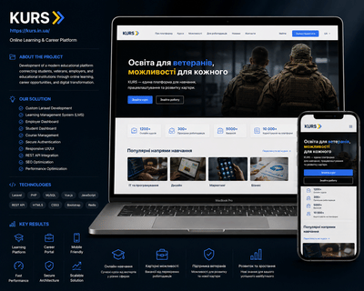 KURS – Online Learning & Career Platform - Online Advertising