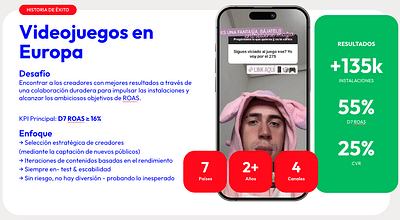 Videojuegos en Europa - Campaña de Influencer - Influencer Marketing