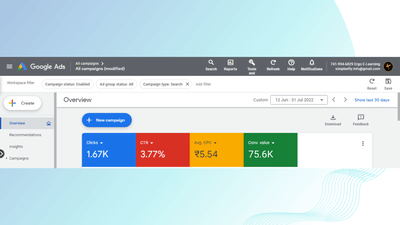 Ergo E-Learning Google Ads - Advertising