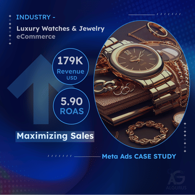 Luxury Watches & Jewelry Brand in Jordan | Show case - Advertising