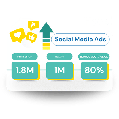 Social Media Advertising - Pubblicità online