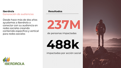 Generación de audiencias - Advertising