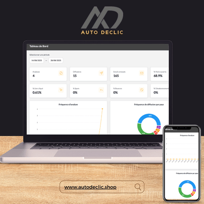 CRM connecté avec l’IA – Autodeclic - Software Development