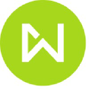 Digital Workplace 360