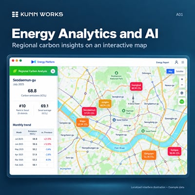 KEPCO Energy Analytics and AI Platform - Software Development