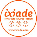 Ixiade