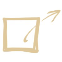 Changesupport