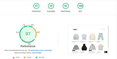 Basic. Store SEO Optimization and Performance. - Publicité