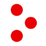 SwissSign Group