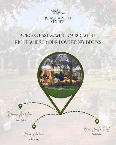 Beau Jardin Venues - Data Consulting