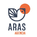 Aras Comunicación Marketing Publicidad
