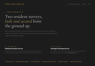 Secure Resident Survey Platform and What We Heard Report — Minburn - Marktonderzoek