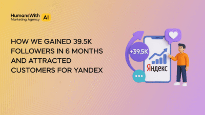 Yandex: 39.5K followers in 6 months + 6M total reach - Social Media