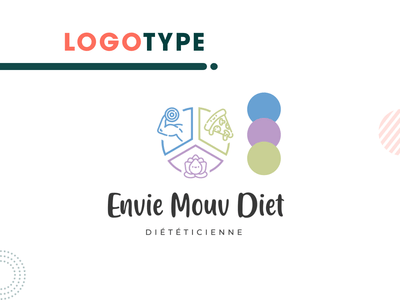 Image de marque - Nutritionniste - Branding & Positioning