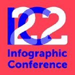 Infographics Congres