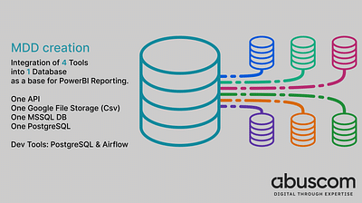 Creation of a MDD as base for PowerBI reporting - Consulenza dati
