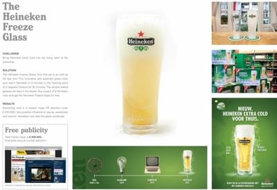 HEINEKEN FREEZE GLASS - Event