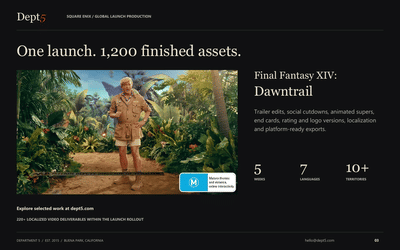 Dawntrail: 1,200 assets in five weeks - Video Production