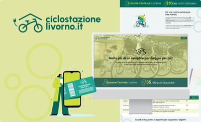 Ciclostazione - Creazione di siti web