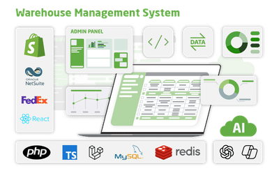 Warehouse Management System - E-commerce